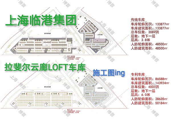 长宁G60科创云廊LOFT专利车库（上海博普授权）